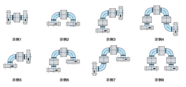 XTDN往复回转及鹤管旋转接头结构图