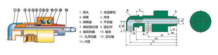 通水旋转接头内部结构图