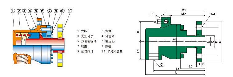 QD-F(20-50)型旋转接头结构图