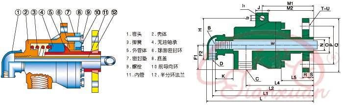 蒸汽旋转接头内部结构图